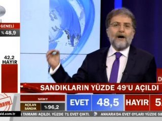 Ahmet Hakan: MHP evet'e oy vermedi