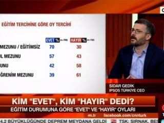 CNN'den skandal anket! 'Evet' seçmenine hakaret