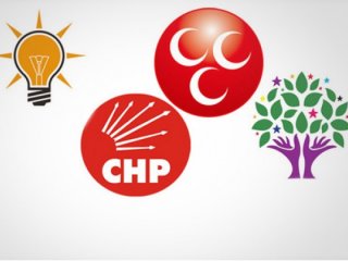 Referandum sonrası yeni anket!
