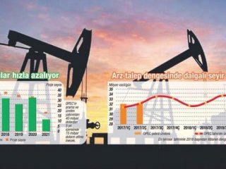 Dünyada ekonomik dengeler sarsılacak! Alarmın seviyesi yükseliyor