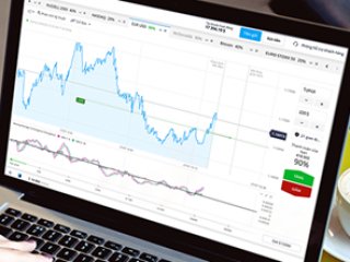 Olymp Trade ile Nasıl Para Kazanırsınız?