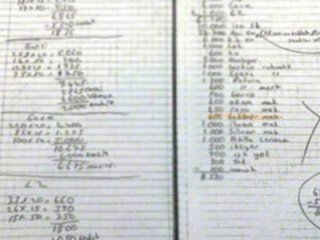 Defter tutup, her şeyi tek tek yazmışlar!