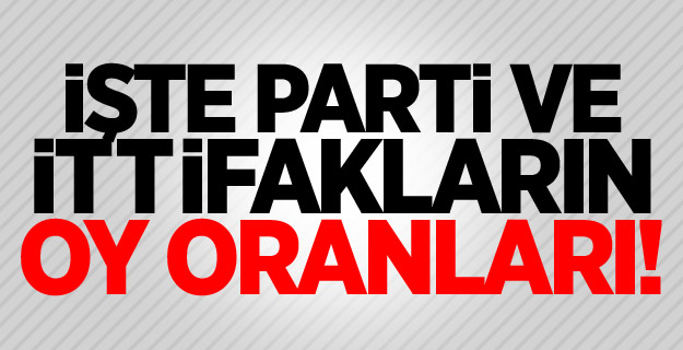 İşte parti ve ittifakların oy oranları...