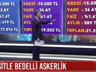 Kredi ile bedelli askerlik fırsatı: Bankaları da sevindirdi