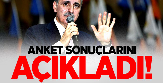 Numan Kurtulmuş: AK Parti seçimin açık ara birinci partisi