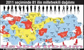 İllerin vekil sayısı yeniden belirlendi